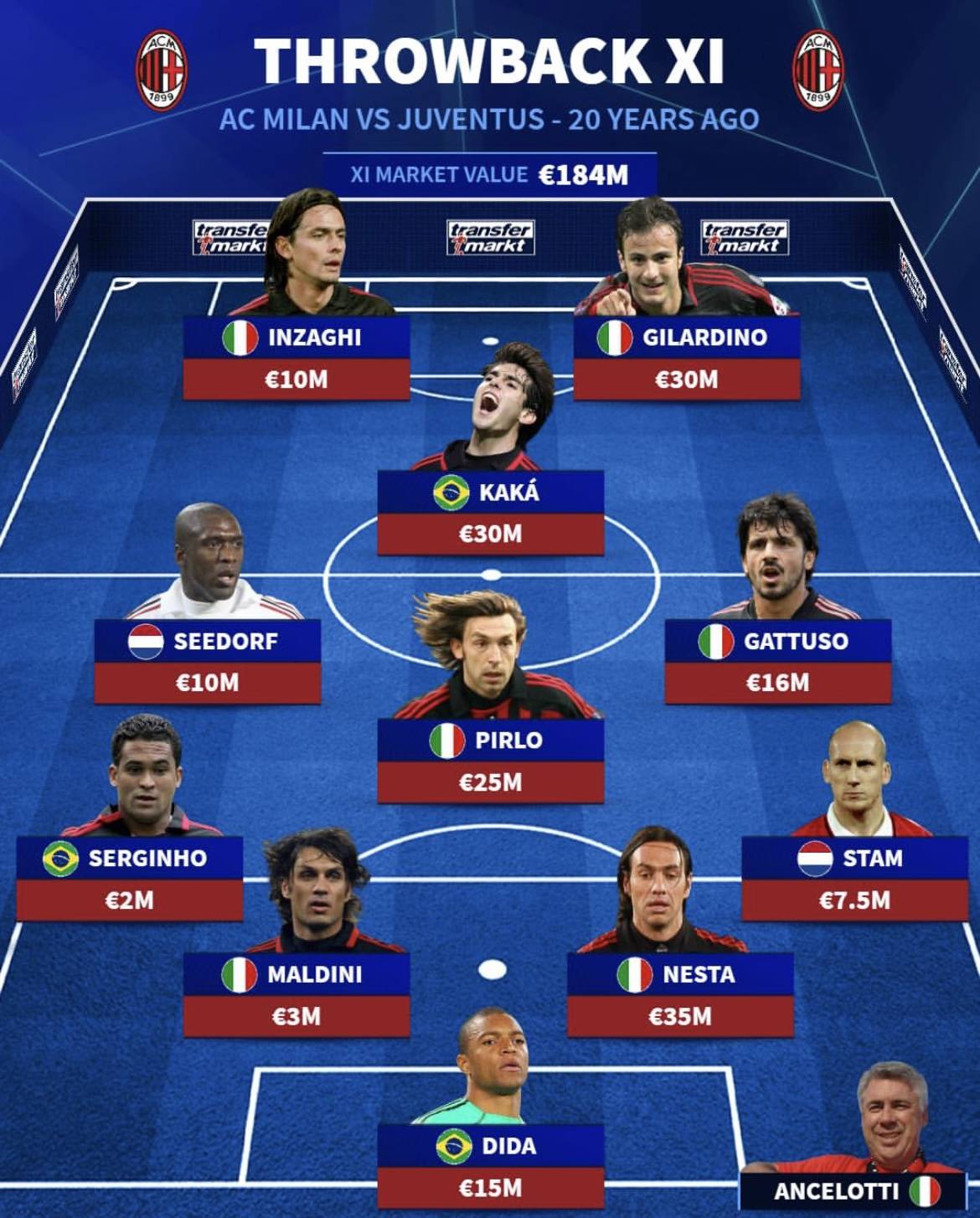 开云中国-尤文图斯迎全明星赛关键赛，赛后远射贴柱，压力陡增，控场能力受关注-开云中国